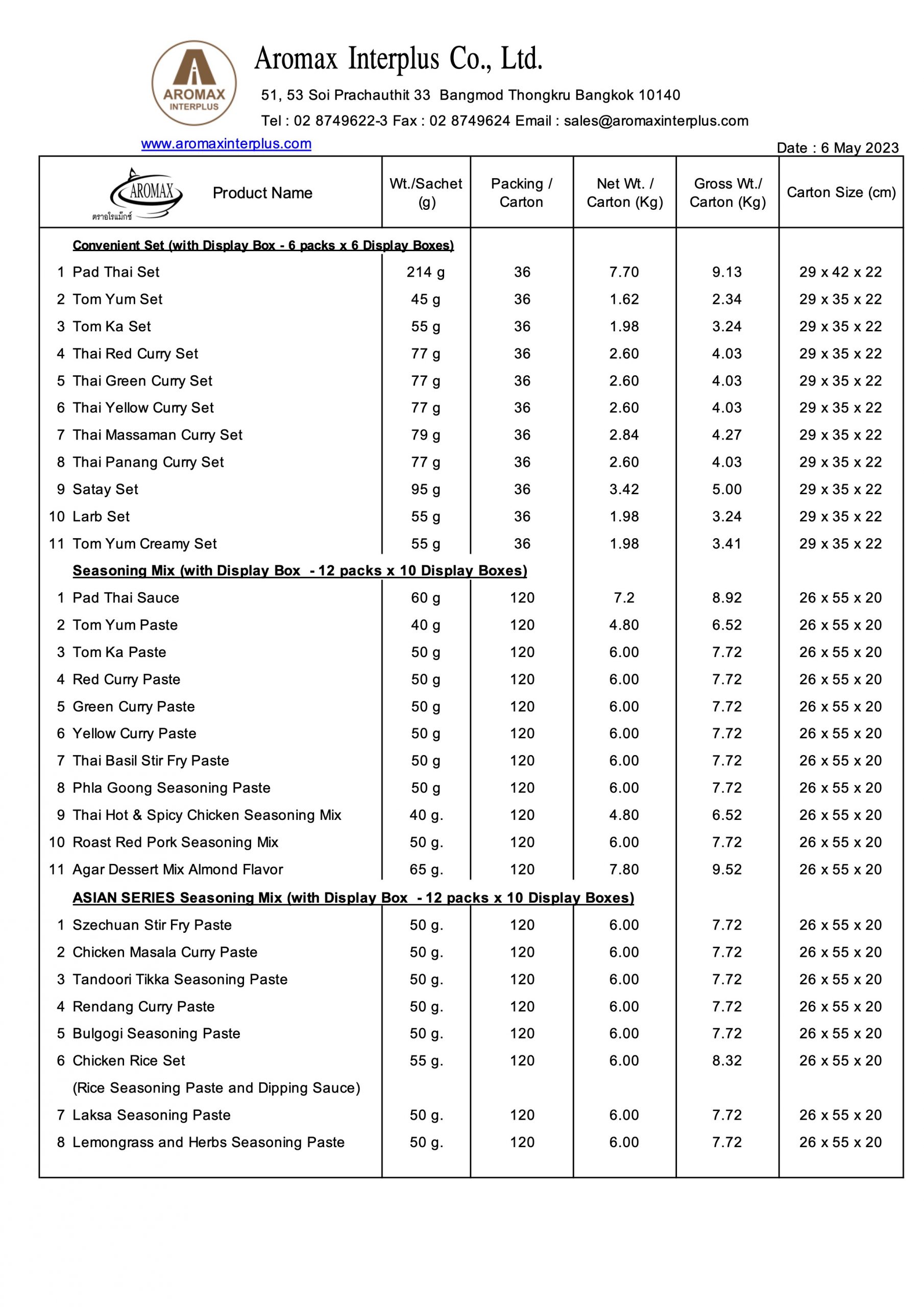 product-list-aromax-interplus